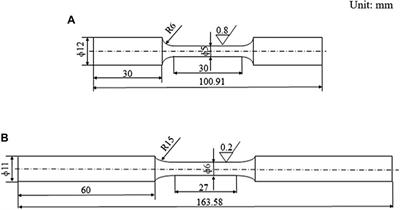 Fatigue Behavior of an Al-12.7Si-0.7Mg Alloy Processed by Extrusion and Heat Treatment